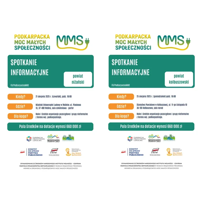 Spotkania informacyjne w ramach projektu Podkarpacka Moc Małych Społeczności 